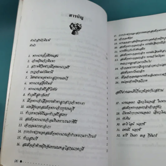 สตรีสยามในอดีต - น.พ.วิบูล วิจิตรวาทการ รูปที่ 11