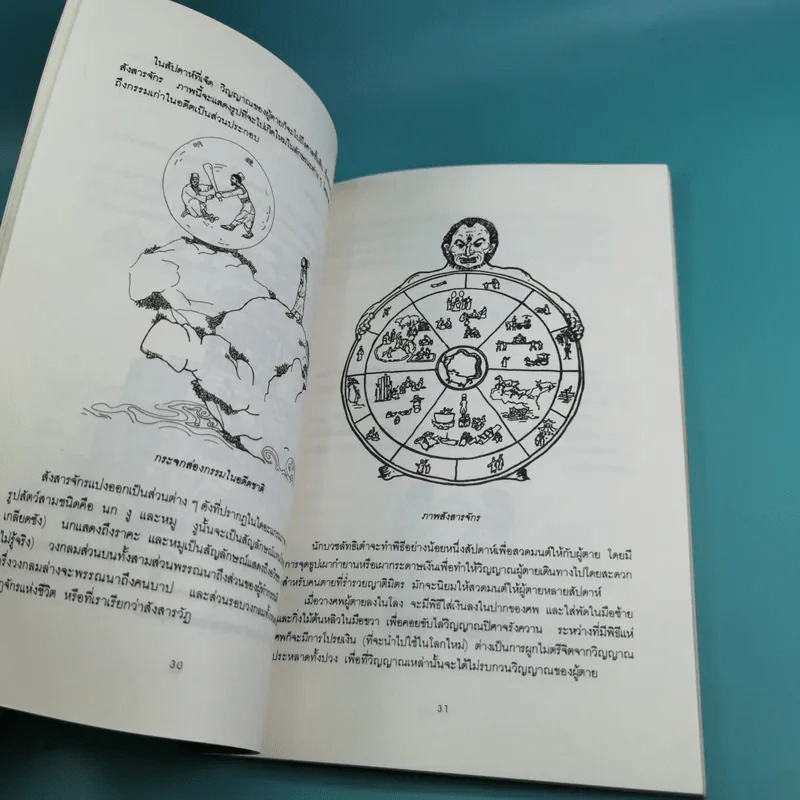 ศาสตร์ลับไสยศาสตร์จีน - บรรยง บุญฤทธิ์ แปล รูปที่ 12
