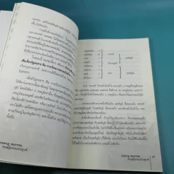 ถอดกฎ พบกรรม ทฤษฎีธรรมประยุกต์ - โอฬาร เพียรธรรม รูปที่ 13