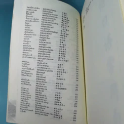 ภาษาปาก ภาษาจีนที่ใช้บ่อย - ธนานันท์ ตรงดี รูปที่ 17