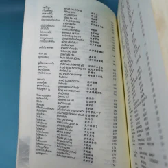 ภาษาปาก ภาษาจีนที่ใช้บ่อย - ธนานันท์ ตรงดี รูปที่ 15