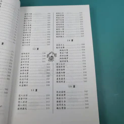 สนุกกับสำนวนจีน - ประภัสสร วศินนิติวงศ์ รูปที่ 14