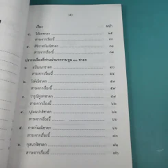 เศรษฐีแท้กับชาดก - รังษี สุทนต์ รูปที่ 11