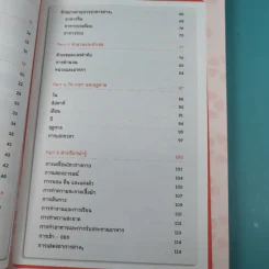 Mind Map ศัพท์จีนแบบเน้นๆ - สุ่ย หลิน รูปที่ 11