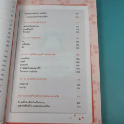 Mind Map ศัพท์จีนแบบเน้นๆ - สุ่ย หลิน รูปที่ 13
