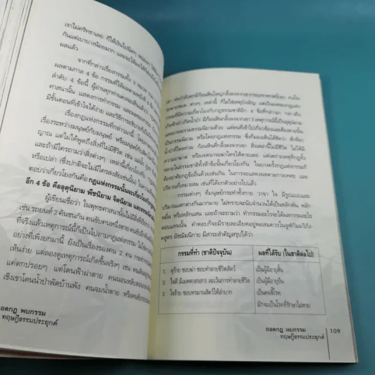 ถอดกฎ พบกรรม ทฤษฎีธรรมประยุกต์ - โอฬาร เพียรธรรม รูปที่ 14