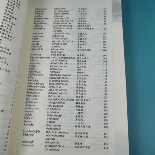 ภาษาปาก ภาษาจีนที่ใช้บ่อย - ธนานันท์ ตรงดี รูปที่ 14