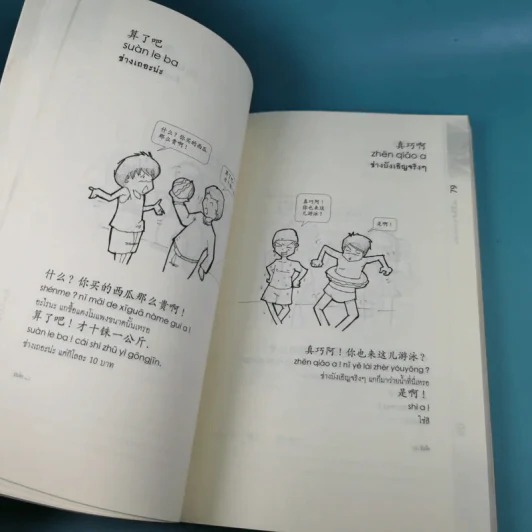 ภาษาปาก ภาษาจีนที่ใช้บ่อย - ธนานันท์ ตรงดี รูปที่ 20
