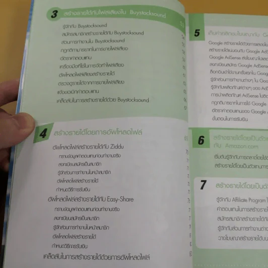 หาเงินบนอินเตอร์เน็ต - ปิยะ นากสงค์ รูปที่ 13