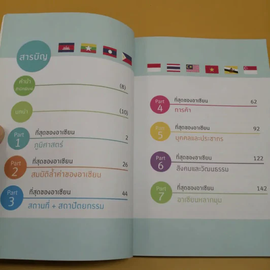 ที่สุดของอาเซียน - สุกัญญา มกราวุธ รูปที่ 9