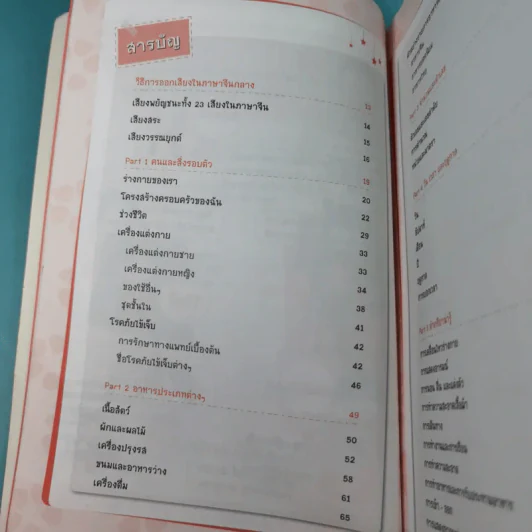 Mind Map ศัพท์จีนแบบเน้นๆ - สุ่ย หลิน รูปที่ 10
