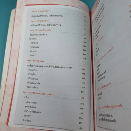 Mind Map ศัพท์จีนแบบเน้นๆ - สุ่ย หลิน รูปที่ 12