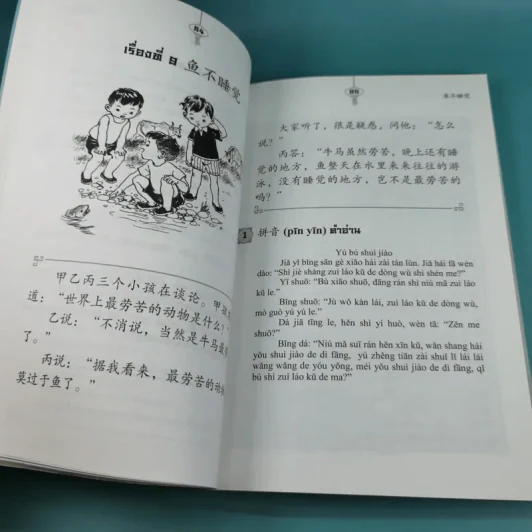 มังกรก๊าก เรียนภาษาจีนจากเรื่องชวนหัว - รองศาสตราจารย์พรพรรณ จันทโรนานนท์ รูปที่ 13