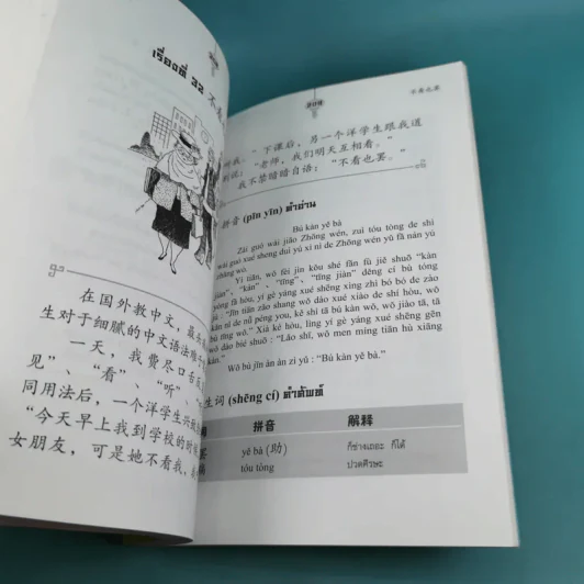 มังกรก๊าก เรียนภาษาจีนจากเรื่องชวนหัว - รองศาสตราจารย์พรพรรณ จันทโรนานนท์ รูปที่ 15