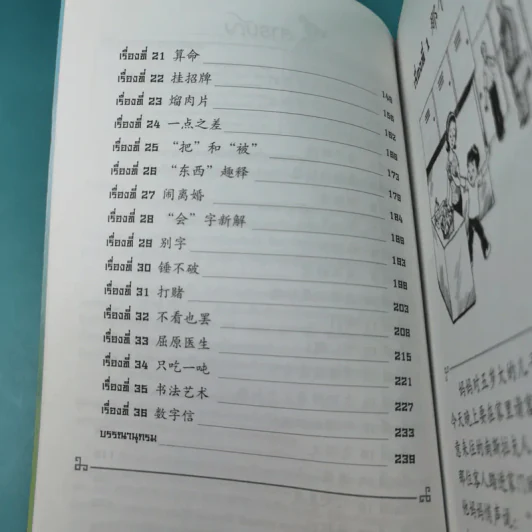 มังกรก๊าก เรียนภาษาจีนจากเรื่องชวนหัว - รองศาสตราจารย์พรพรรณ จันทโรนานนท์ รูปที่ 11