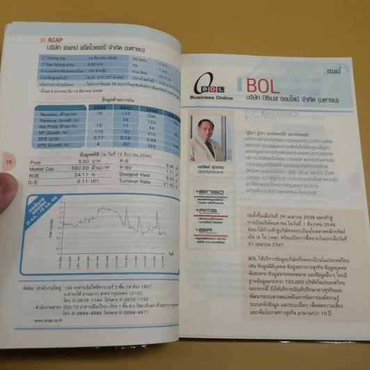 MAI Stock Focus เอ็ม เอ ไอ จังหวะใหม่ของการลงทุน รูปที่ 10