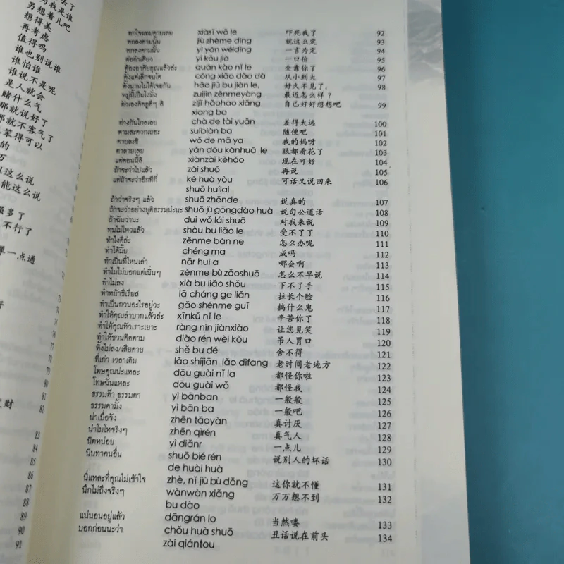 ภาษาปาก ภาษาจีนที่ใช้บ่อย - ธนานันท์ ตรงดี รูปที่ 14