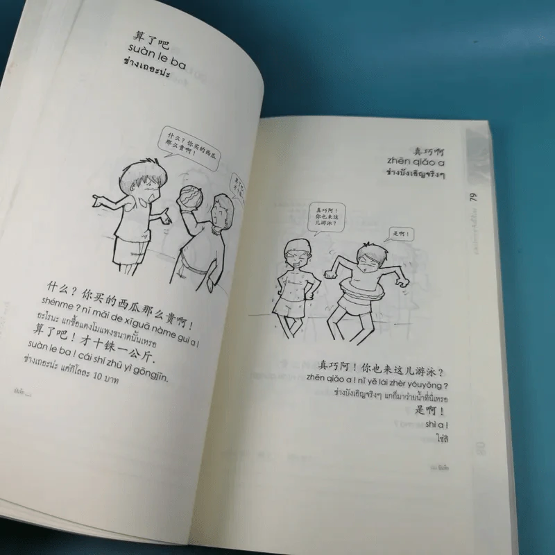 ภาษาปาก ภาษาจีนที่ใช้บ่อย - ธนานันท์ ตรงดี รูปที่ 20
