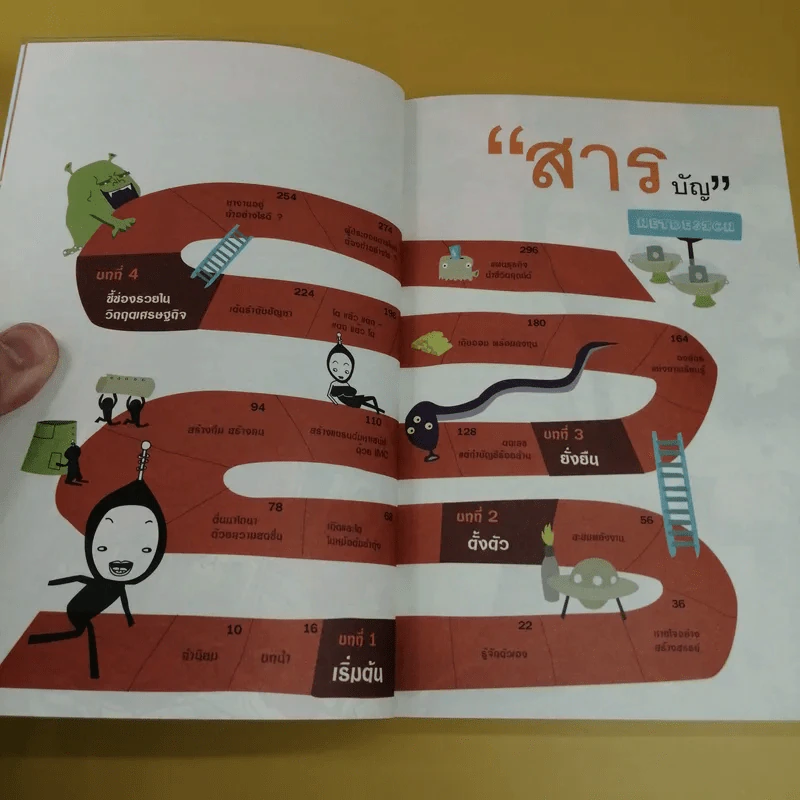รวยฝ่าวิกฤต ผู้สร้างธุรกิจ NetDesign ฝ่าวิกฤตเศรษฐกิจ - เฉลิมรัฐ นาควิเชียร รูปที่ 8