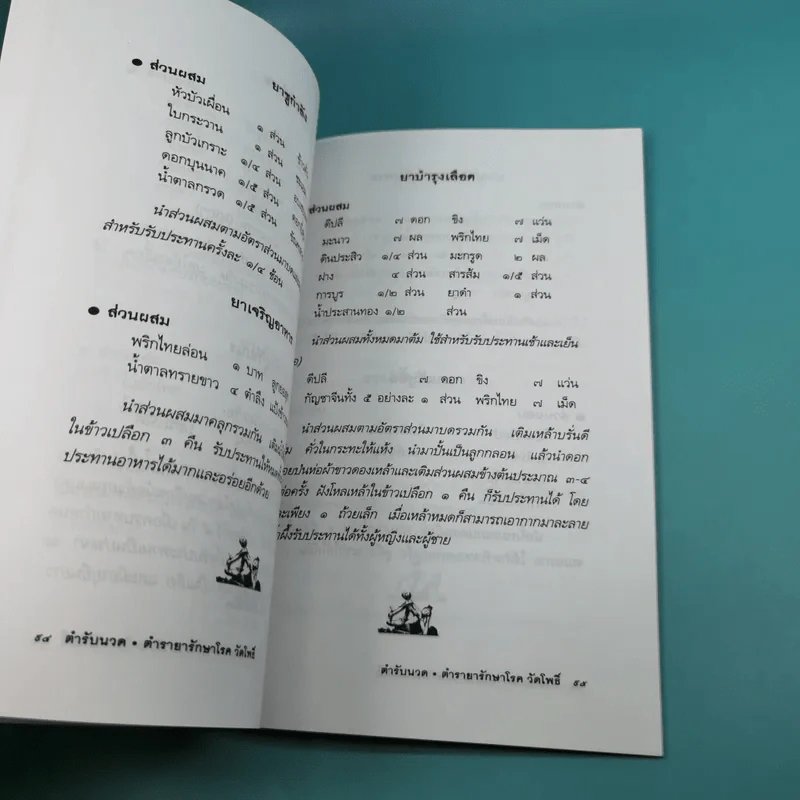 ตำรับนวด ตำรายารักษาโรค วัดโพธิ์ - แทนไท อ.ตระกูล รูปที่ 15