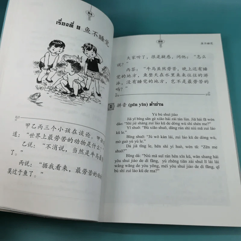 มังกรก๊าก เรียนภาษาจีนจากเรื่องชวนหัว - รองศาสตราจารย์พรพรรณ จันทโรนานนท์ รูปที่ 13
