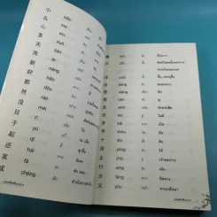 คลังศัพท์จีนกลาง - วิชัย หว่อง รูปที่ 10