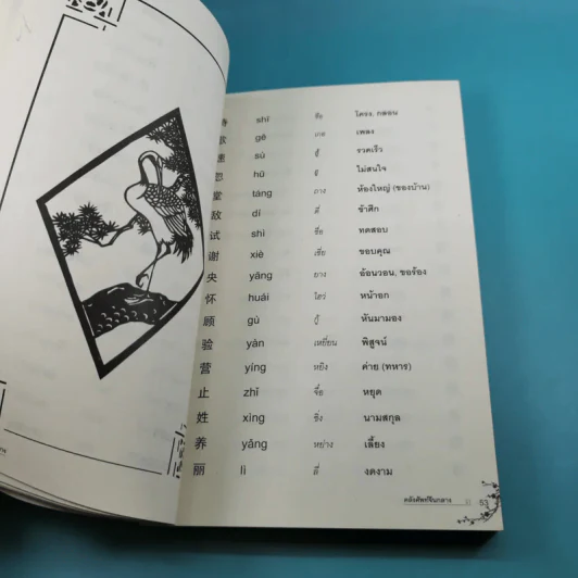 คลังศัพท์จีนกลาง - วิชัย หว่อง รูปที่ 11