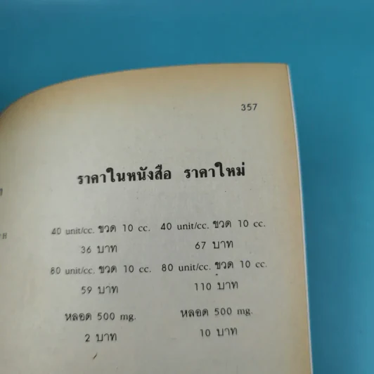 หมอประจำบ้าน - ศาสตราจารย์นายแพทย์ประเวศ วะสี รูปที่ 20