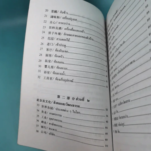 เรียนศัพท์จีนกลางจากภาพ - มานิต เจียรบรรจงกิจ รูปที่ 10
