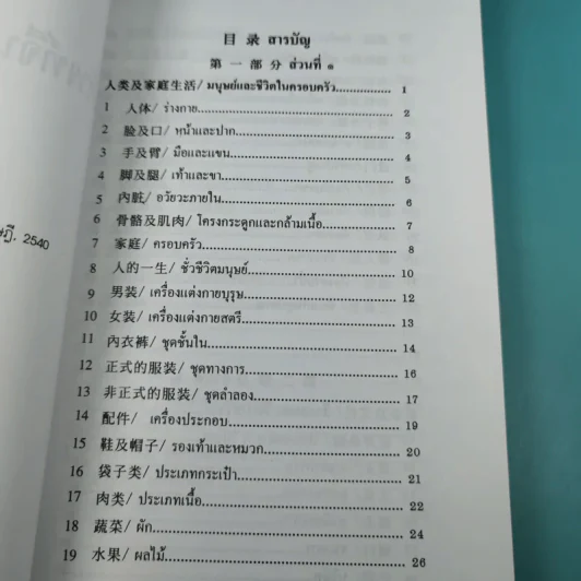 เรียนศัพท์จีนกลางจากภาพ - มานิต เจียรบรรจงกิจ รูปที่ 9