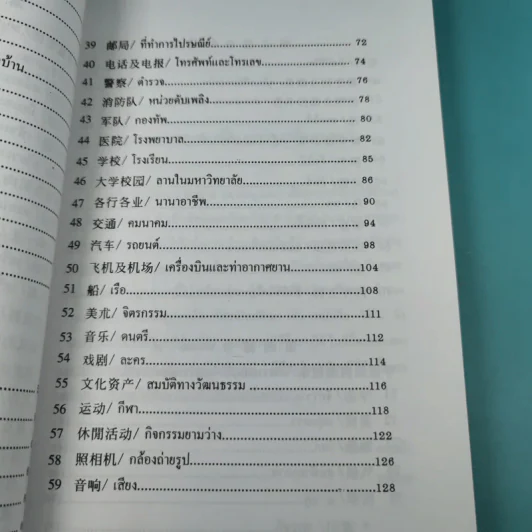 เรียนศัพท์จีนกลางจากภาพ - มานิต เจียรบรรจงกิจ รูปที่ 11