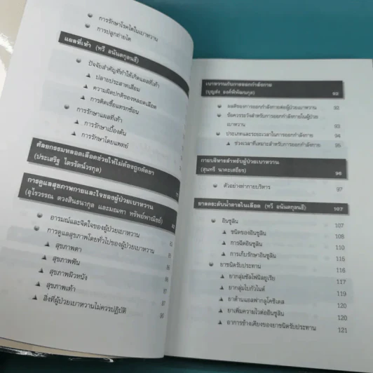 ความรู้เรื่องเบาหวาน ฉบับสมบูรณ์ รูปที่ 12