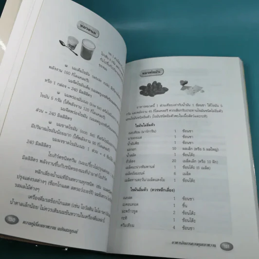 ความรู้เรื่องเบาหวาน ฉบับสมบูรณ์ รูปที่ 18