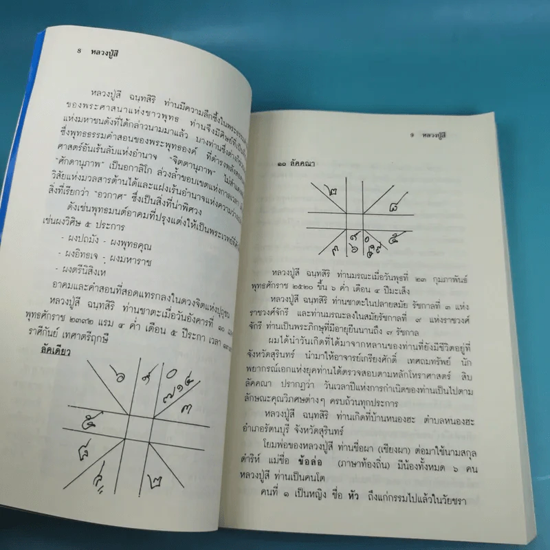 ประวัติและวัตถุมงคล หลวงปู่สี ฉันทสิริ รูปที่ 10