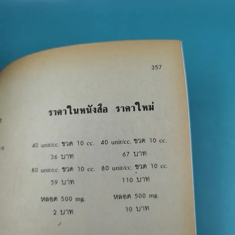 หมอประจำบ้าน - ศาสตราจารย์นายแพทย์ประเวศ วะสี รูปที่ 20