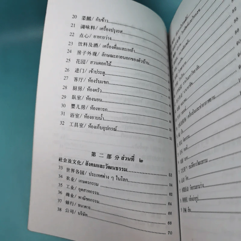 เรียนศัพท์จีนกลางจากภาพ - มานิต เจียรบรรจงกิจ รูปที่ 10