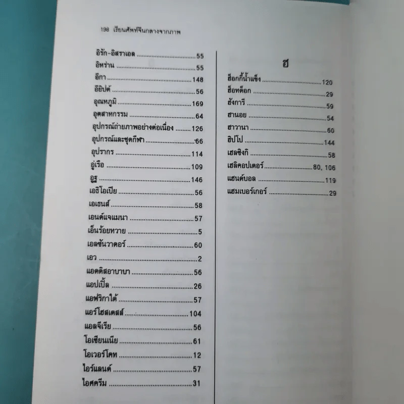 เรียนศัพท์จีนกลางจากภาพ - มานิต เจียรบรรจงกิจ รูปที่ 16