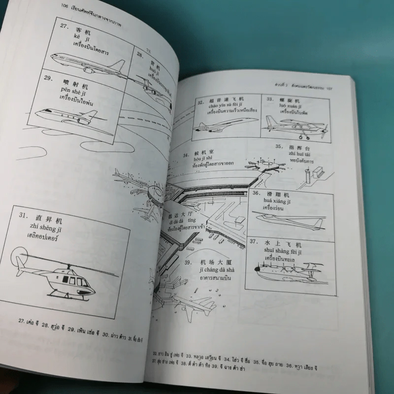เรียนศัพท์จีนกลางจากภาพ - มานิต เจียรบรรจงกิจ รูปที่ 15