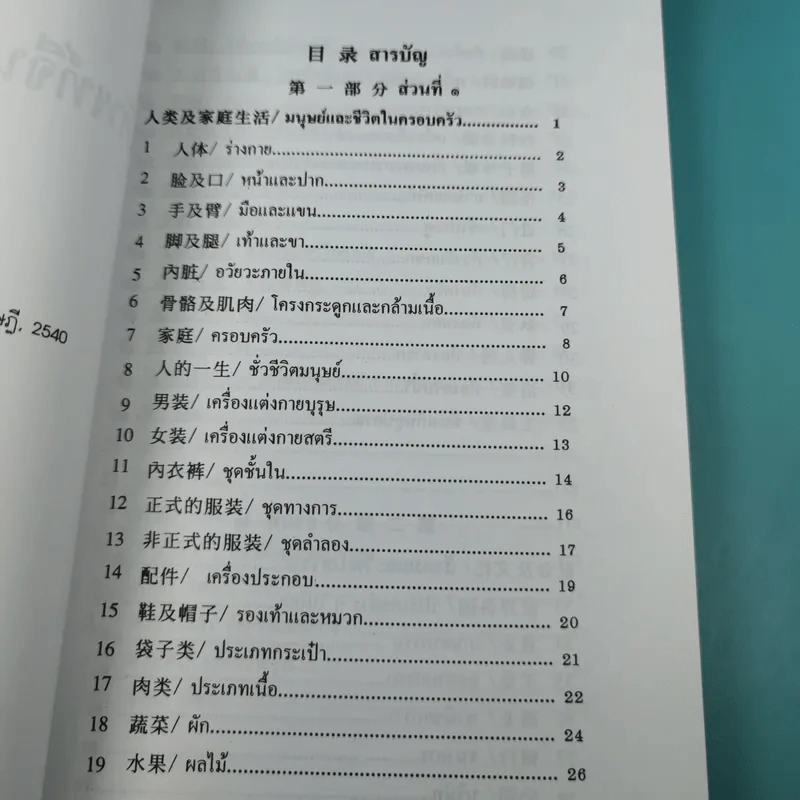เรียนศัพท์จีนกลางจากภาพ - มานิต เจียรบรรจงกิจ รูปที่ 9