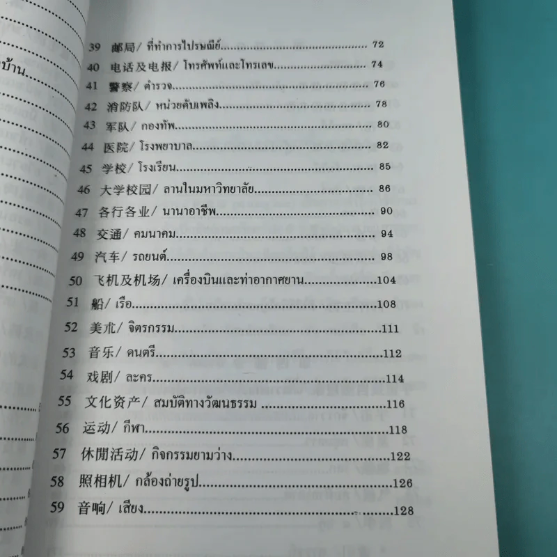 เรียนศัพท์จีนกลางจากภาพ - มานิต เจียรบรรจงกิจ รูปที่ 11