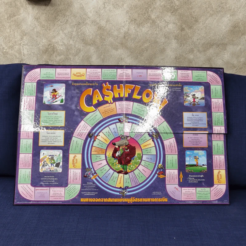 (Used บอร์ดเกมมือสอง) Cashflow Board Game เวอร์ชั่นภาษาไทย รูปที่ 17