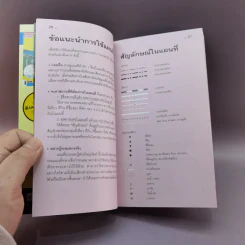 เที่ยวทั่วไทยไปกับนายรอบรู้ เลย รูปที่ 14