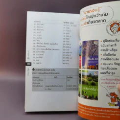 เที่ยวทั่วไทยไปกับนายรอบรู้ เชียงใหม่ รูปที่ 15
