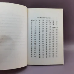 ภาษาจีนคำที่มักใช้ผิด - อร-เกาเฟย รูปที่ 8