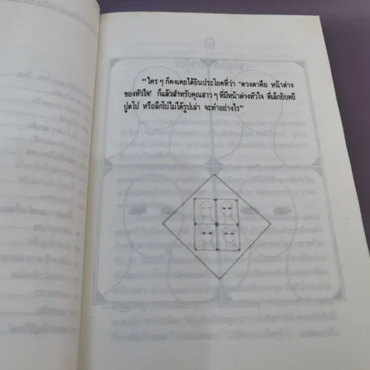 ศศิวิมลสับแหลก - ศศิวิมล (อ.จักรพันธุ์ โปษยกฤต วาดภาพปกและภาพประกอบ) รูปที่ 11