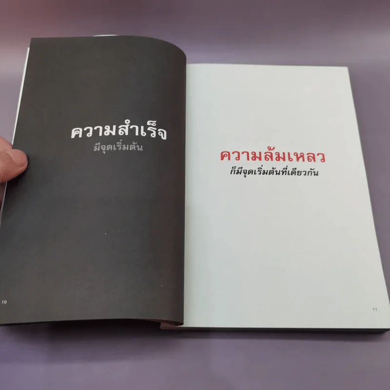 เกาสำเร็จ Success - ดำรงค์ วงษ์โชติปิ่นทอง รูปที่ 11