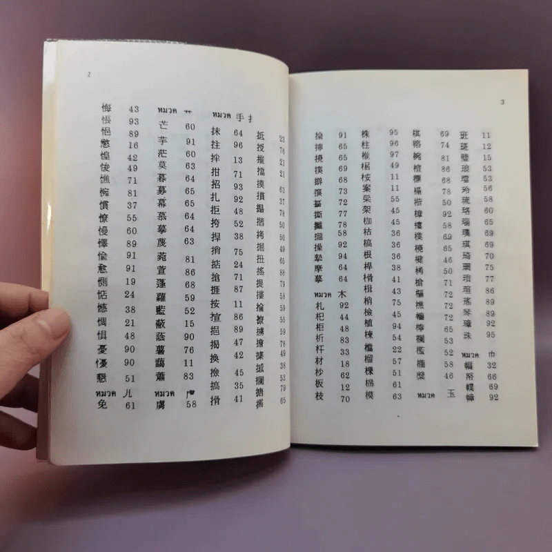 ภาษาจีนคำที่มักใช้ผิด - อร-เกาเฟย รูปที่ 9