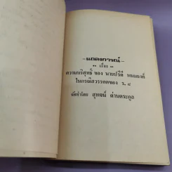 แถลงการณ์เรื่องความบริสุทธิ์ของนาย ปรีดี พนมยงค์ ในกรณี สวรรคตของ ร.8 - สุพจน์ ด่านตระกูล รูปที่ 9