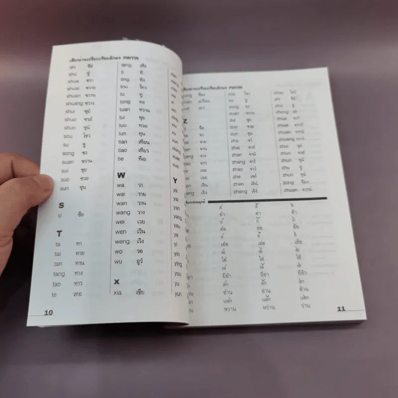 New Junior English-Chinese Dictionary รูปที่ 11