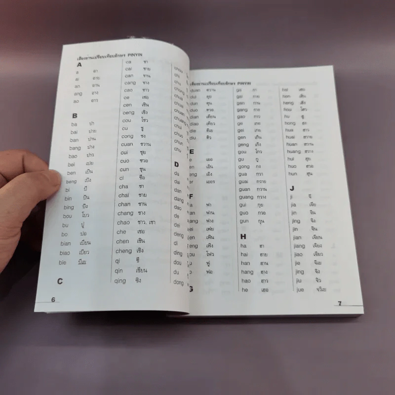 New Junior English-Chinese Dictionary รูปที่ 9